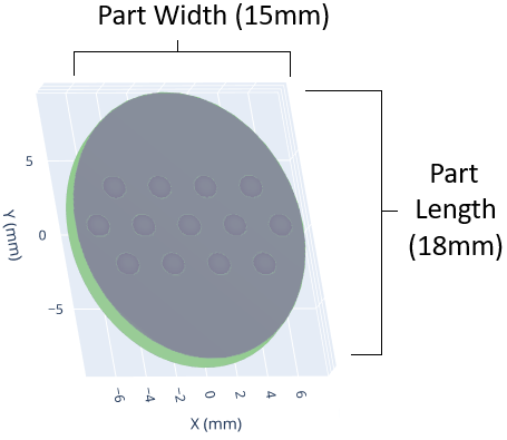 Part Width