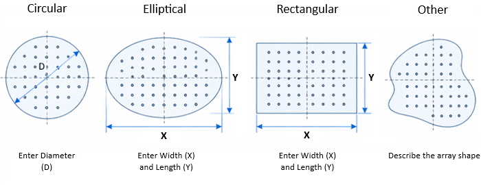 Array Shape
